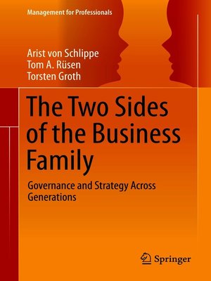 cover image of The Two Sides of the Business Family